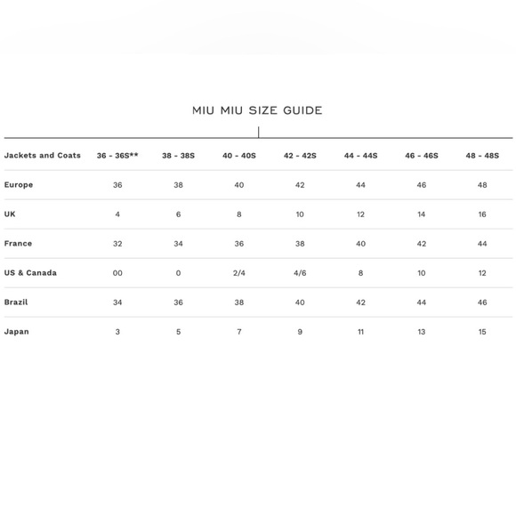 MIU MIU Down Puffer Jacket Coat in Black Size IT 44 / US 8 - Picture 11 of 11